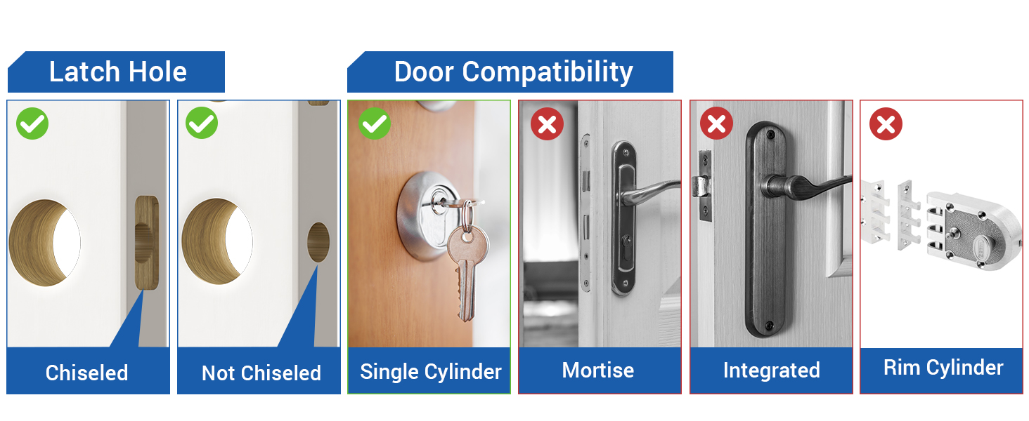 Digital Keypad Clavier numérique