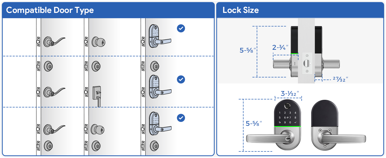 Fingerprint Digital Empreinte Digitale