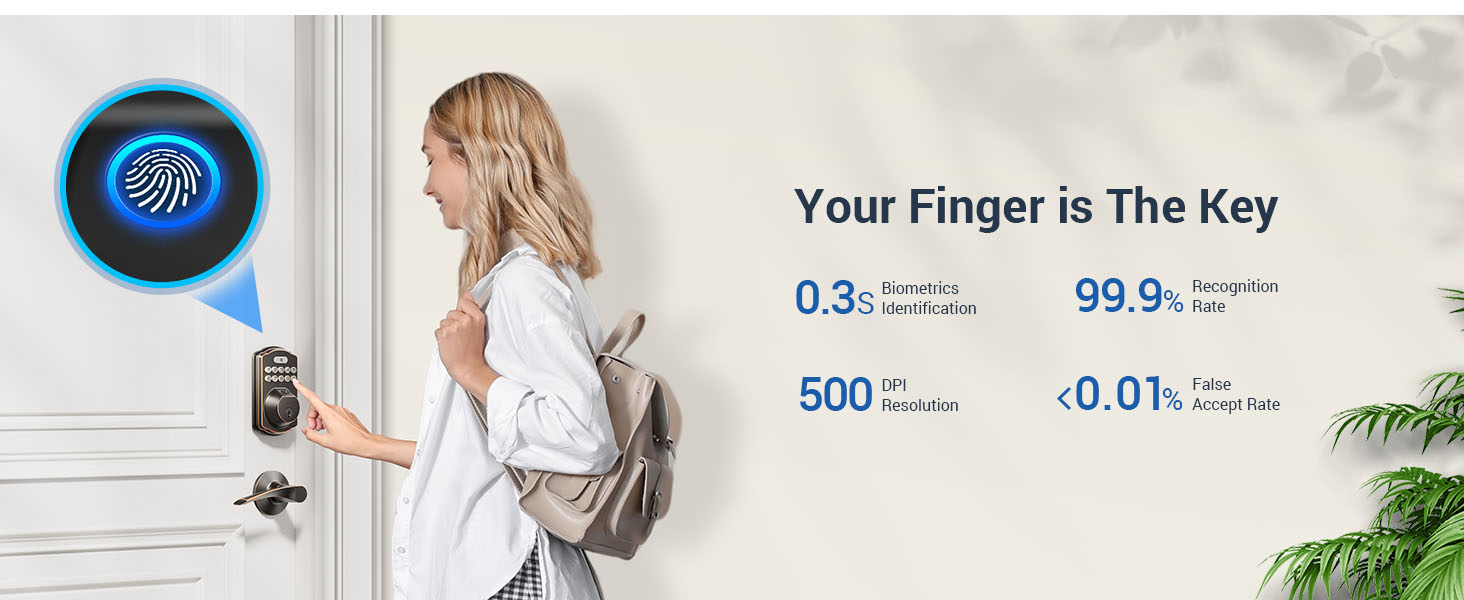 Smart Electronic Électronique intelligente