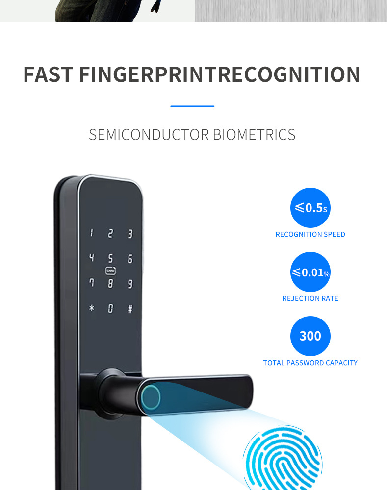 serrure de porte intelligente