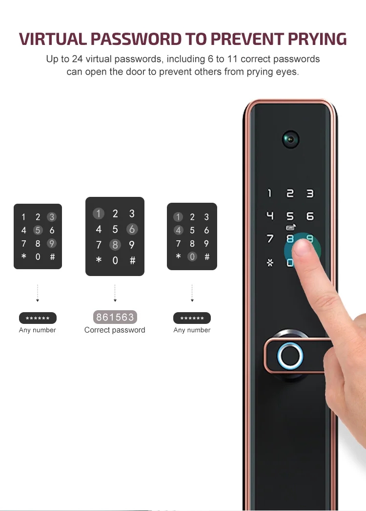 serrure de porte intelligente