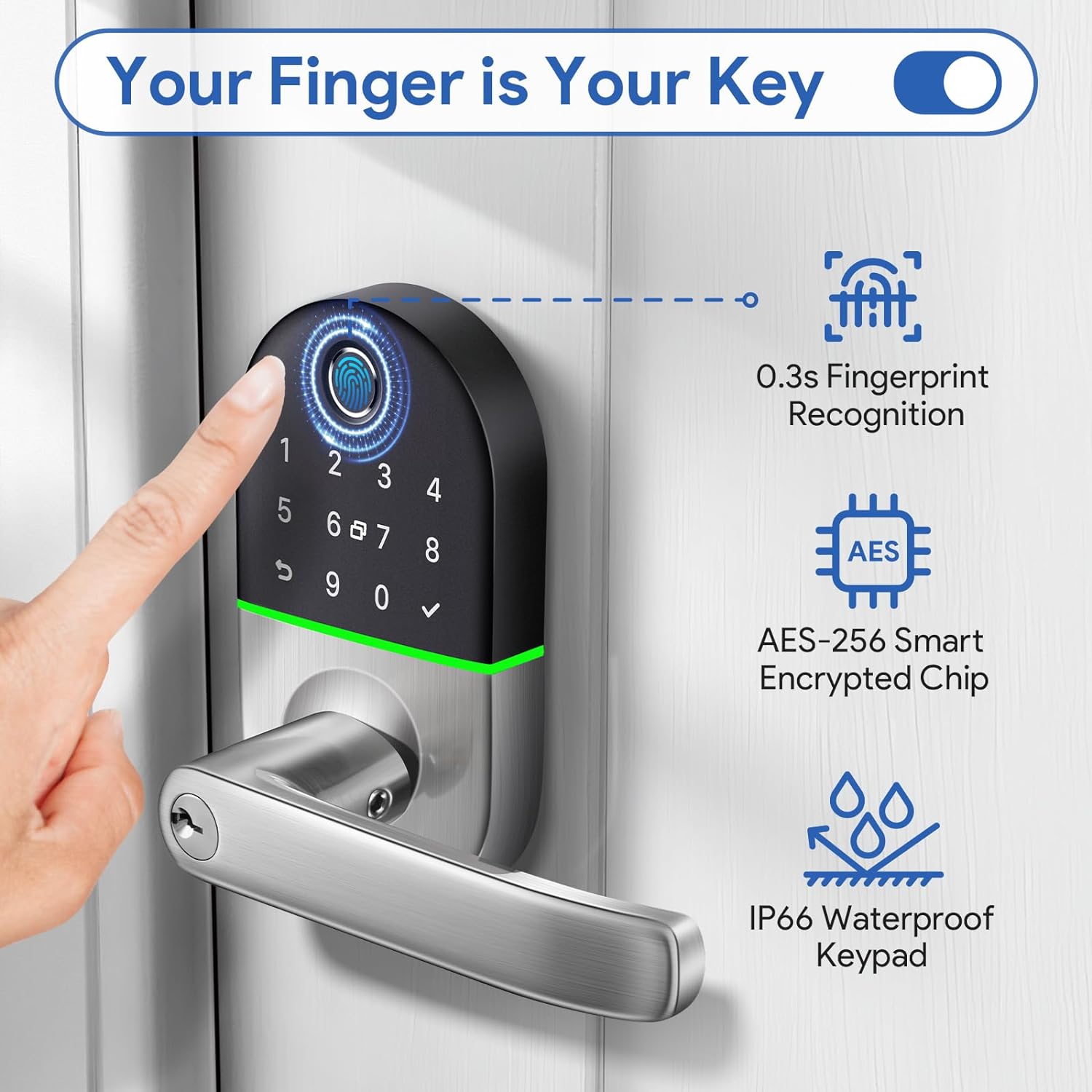 serrure de porte à empreinte digitale