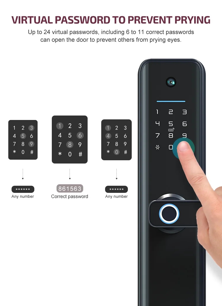 serrure de porte intelligente