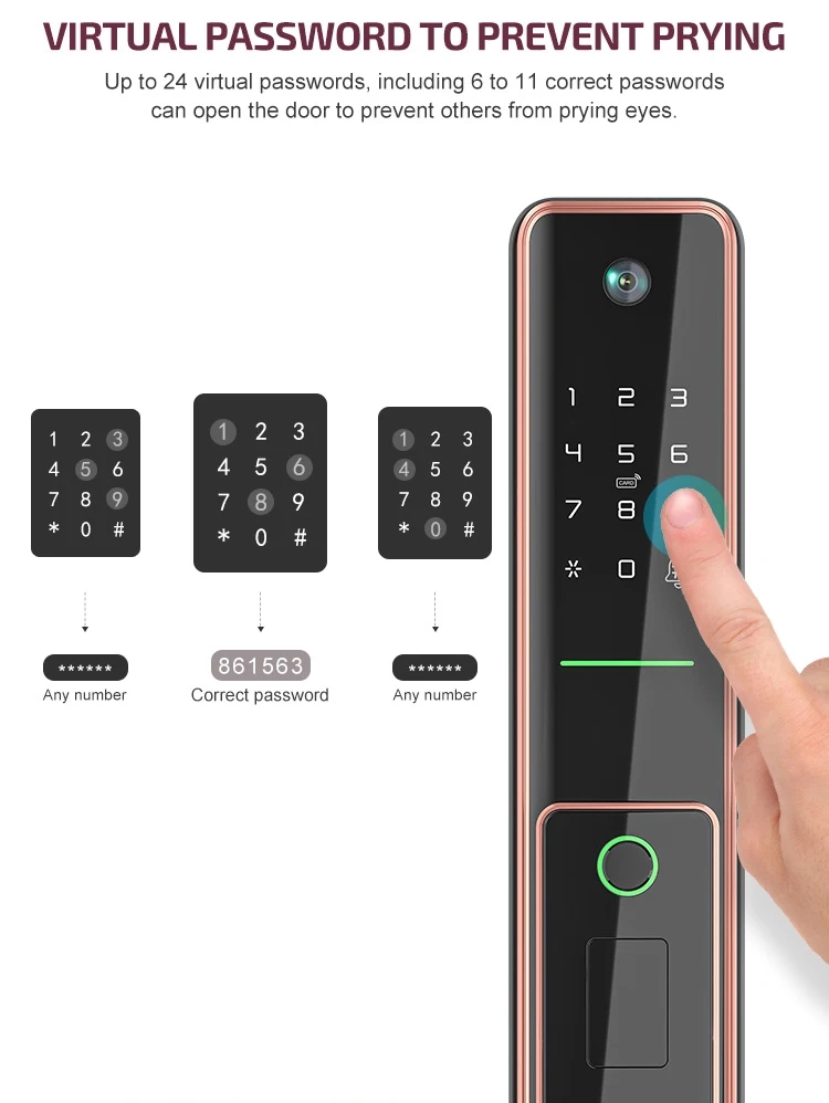 serrure de porte intelligente
