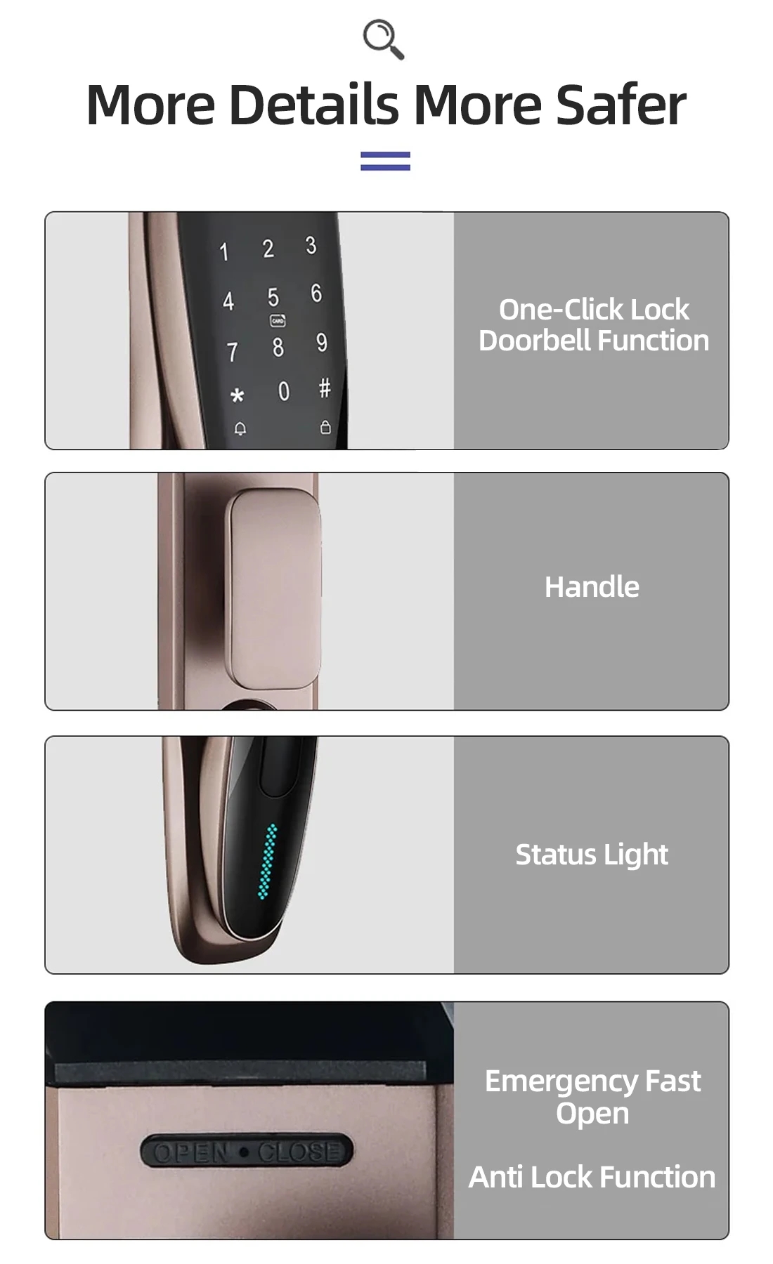 serrure de porte à empreinte digitale