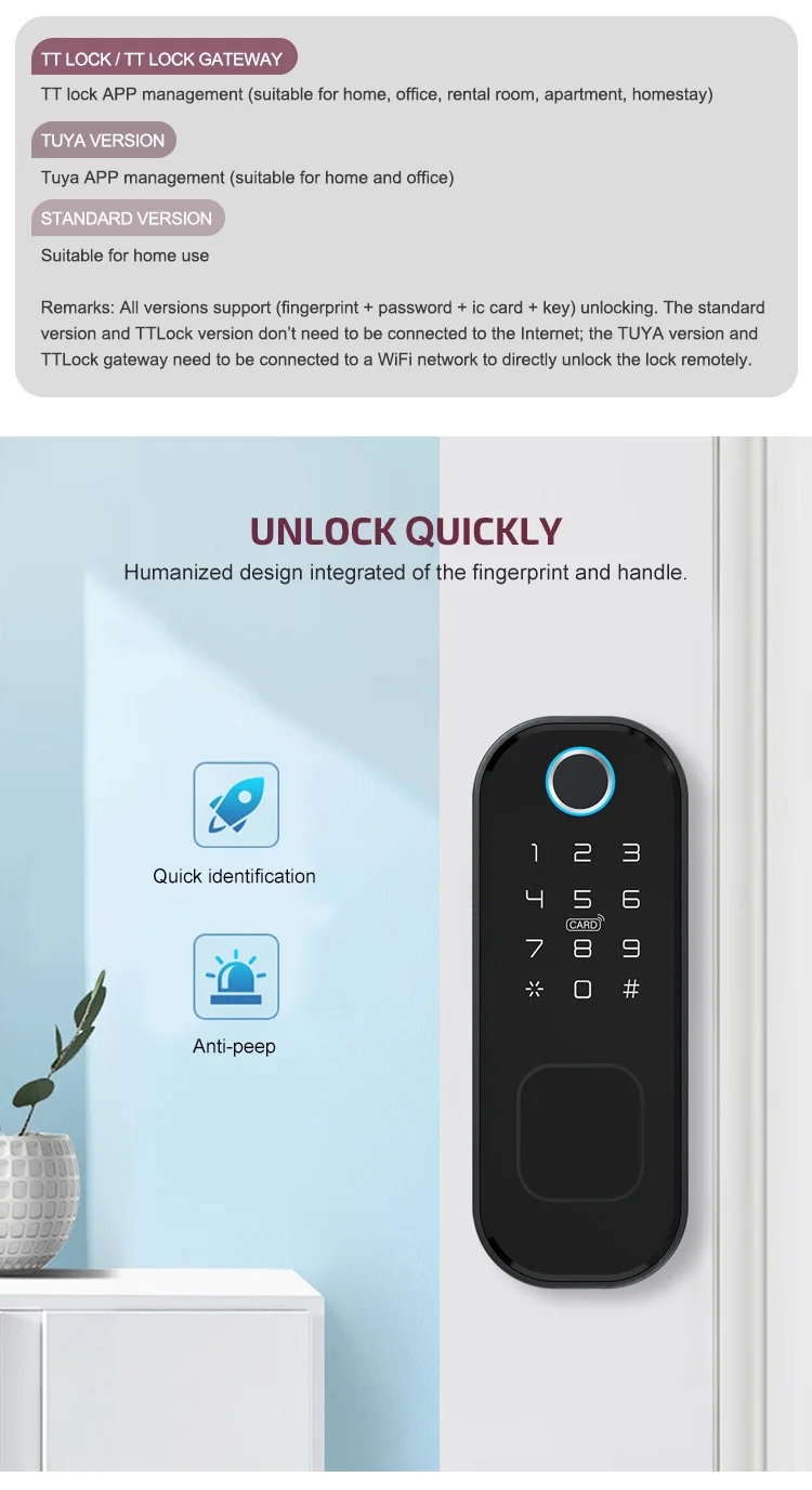 serrure de porte intelligente