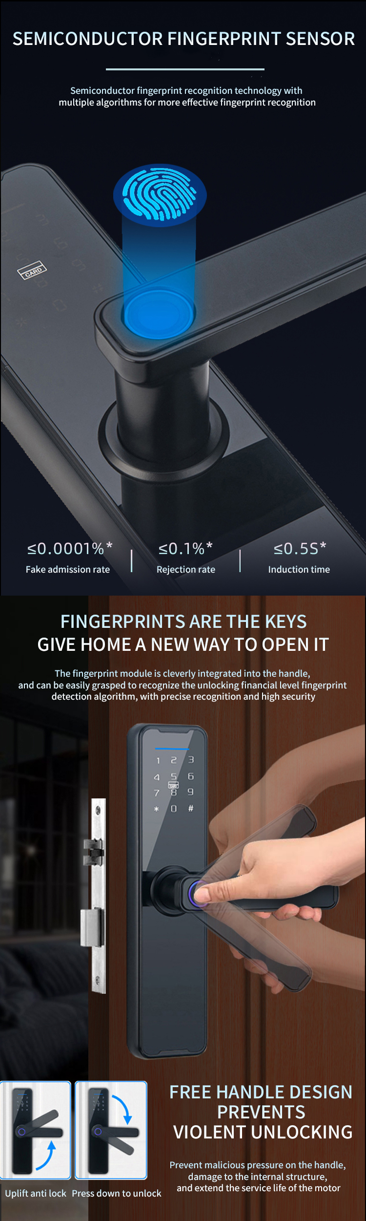serrure de porte à empreinte digitale