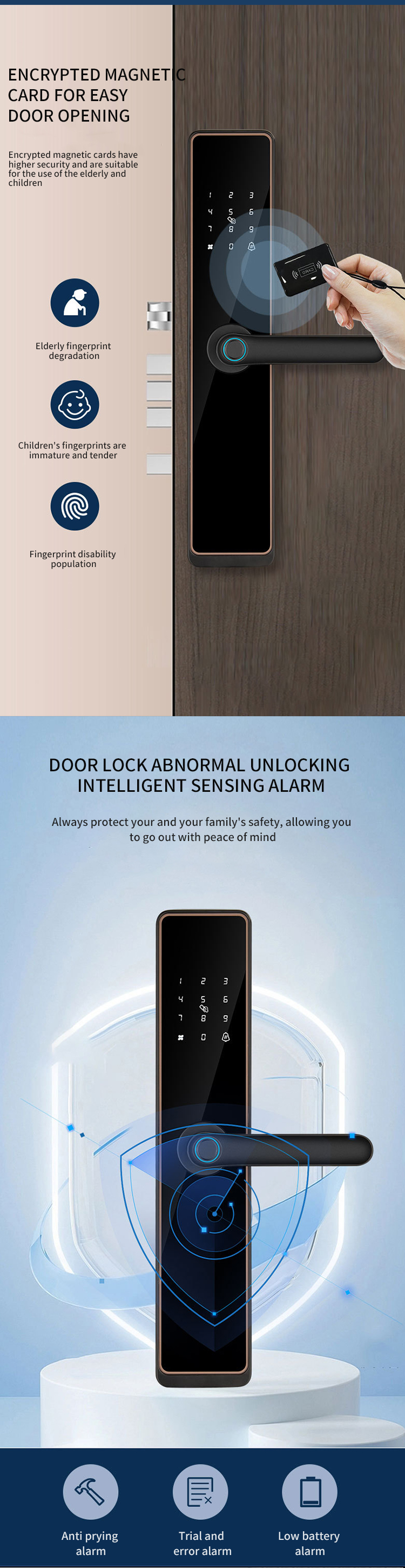 serrure de porte intelligente