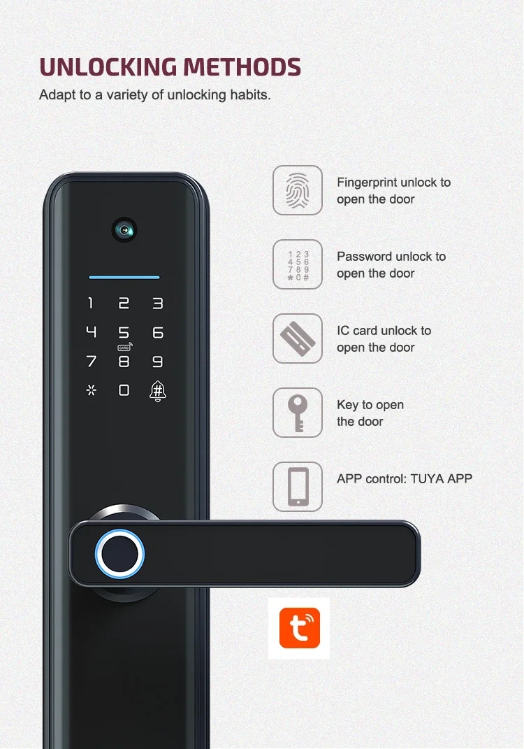 serrure de porte intelligente