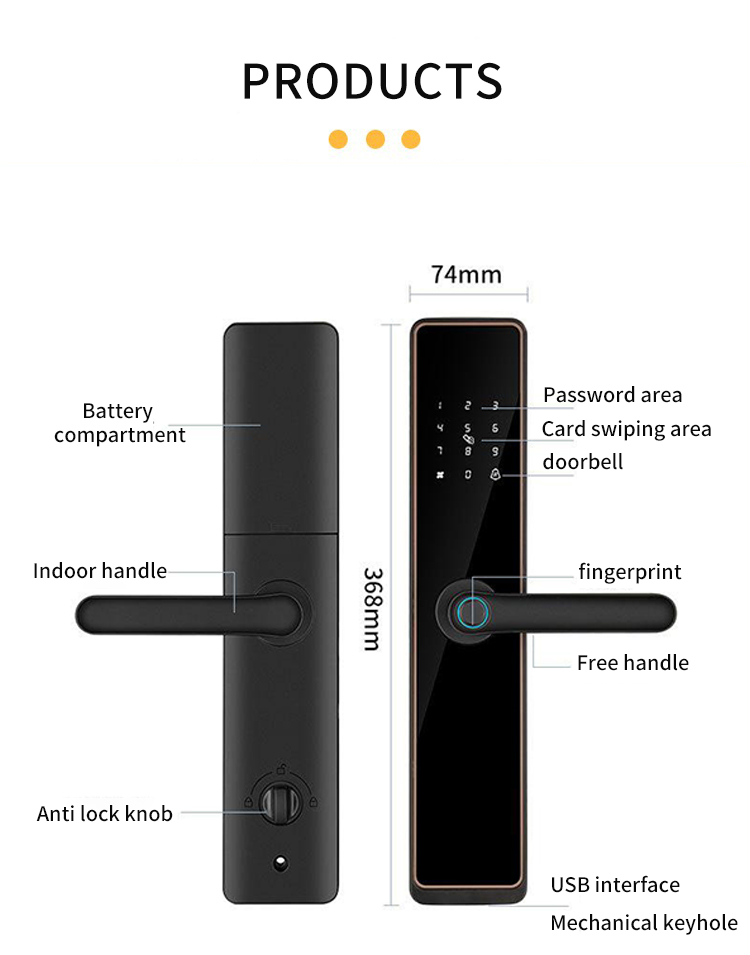 serrure de porte intelligente