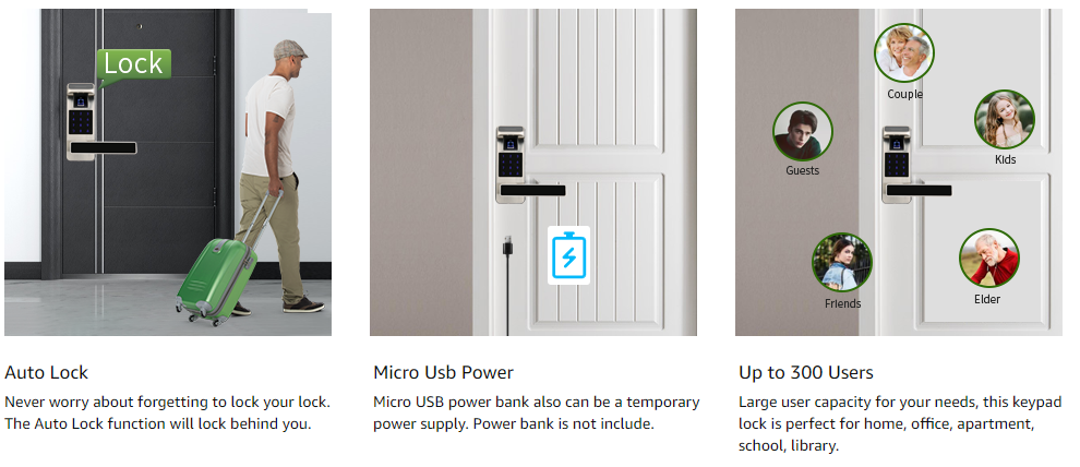 Serrure de porte intelligente Wifi étanche Tuya