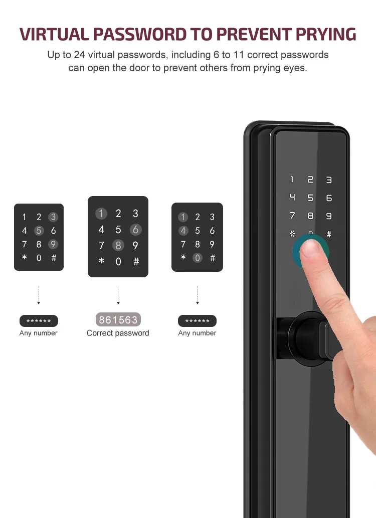 serrure de porte intelligente