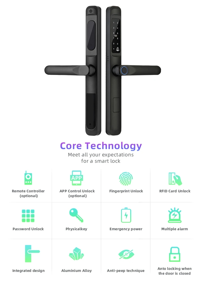 serrure de porte intelligente