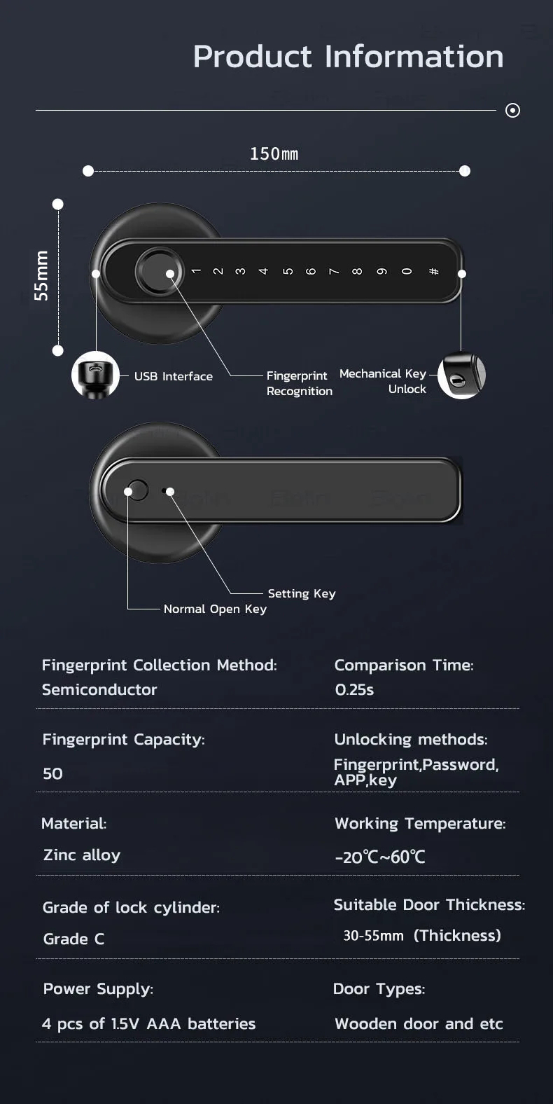 serrure de porte intelligente