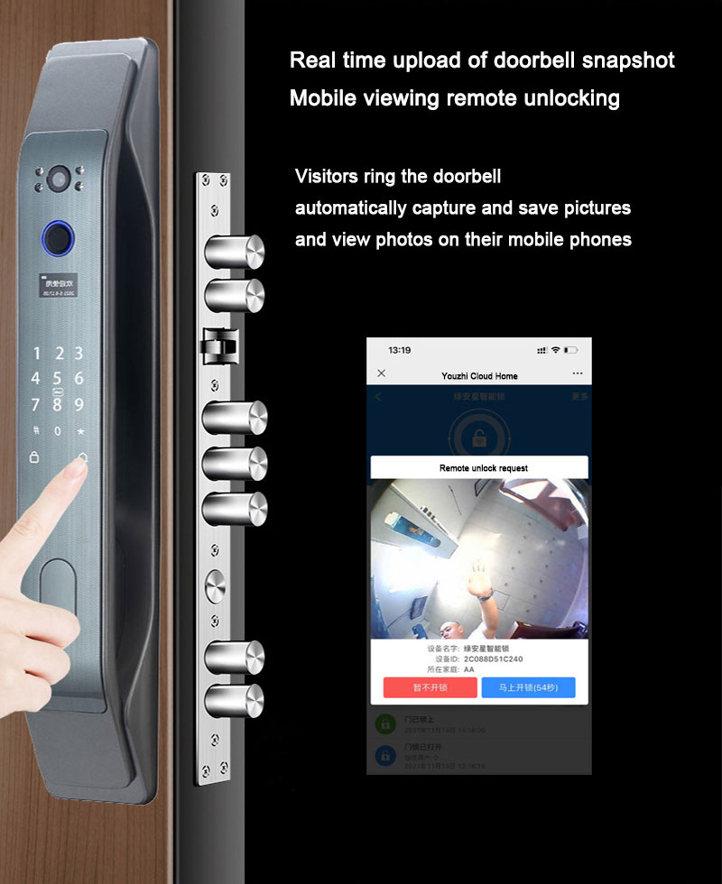 serrure de porte intelligente