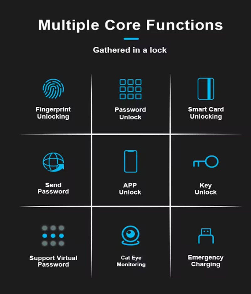 Serrure intelligente sans cl&eacute;